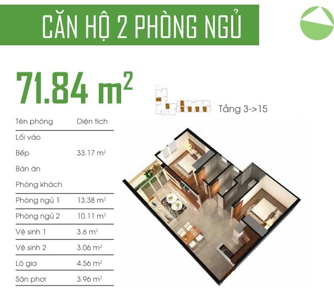 Thiết kế căn hộ A02, B01, C07, C02, C04, D06, D08