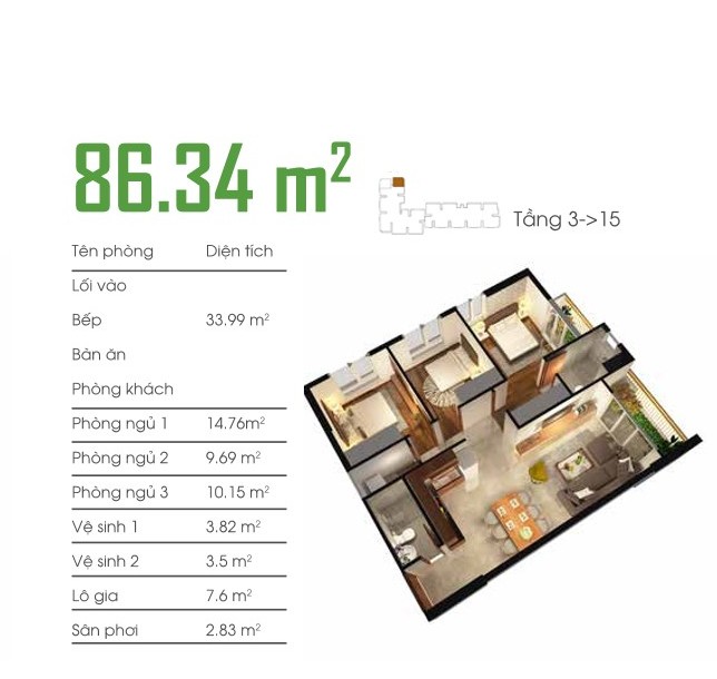 Thiết kế căn hộ A05