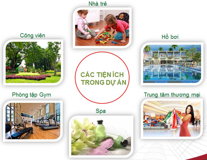 Những tiện ích được đầu tư xây dựng tại Đạt Gia Centre Point đạt gia centre point thủ đức
