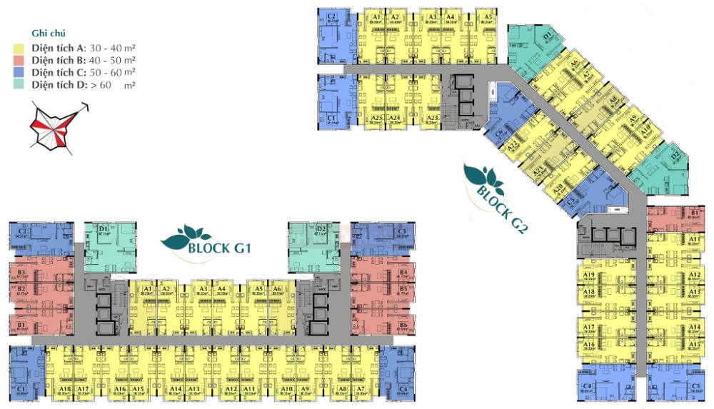 Tầng điển hình