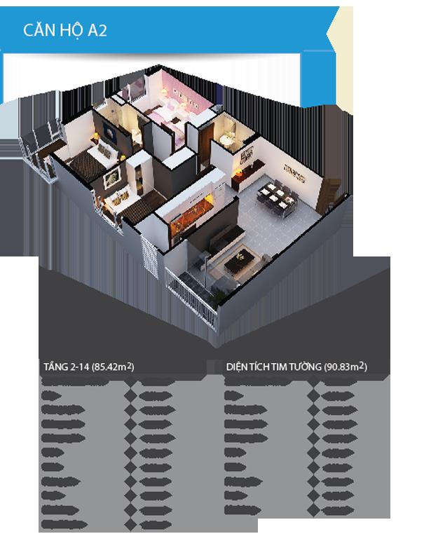 Thiết kế căn hộ A2