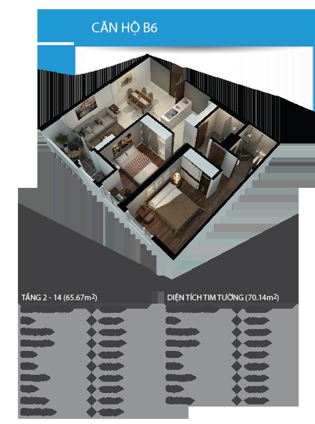 Thiết kế căn hộ B6
