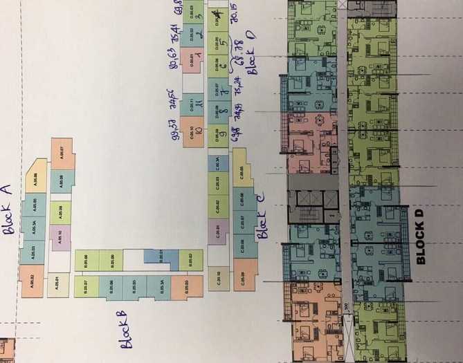 Tầng điển hình