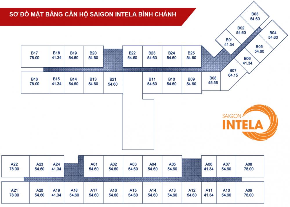 Tầng điển hình