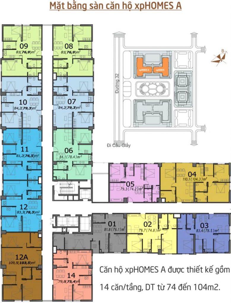 Tầng điển hình