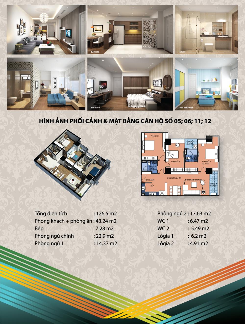 Thiết kế căn hộ 05