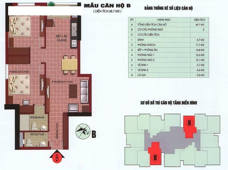 Thiết kế căn hộ B
