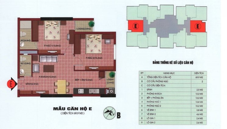 Thiết kế căn hộ E