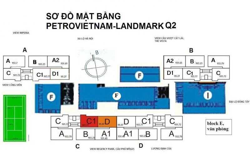 Tầng điển hình