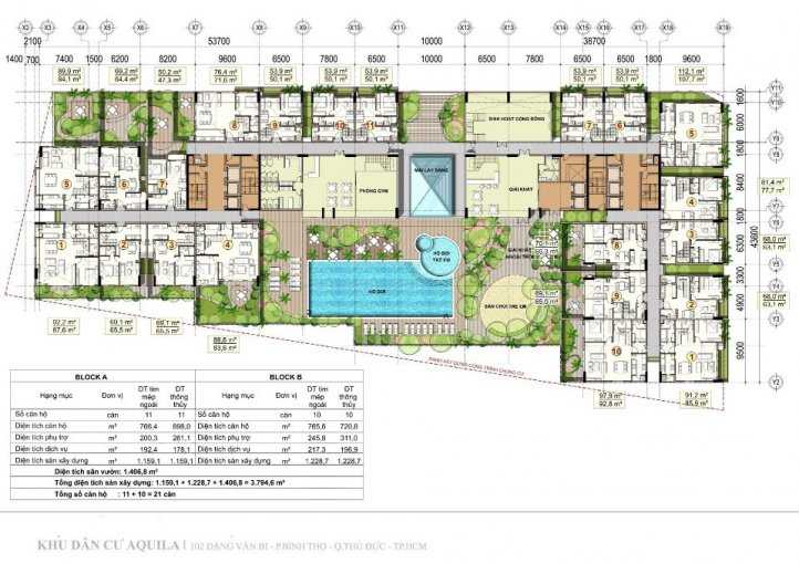 Tầng điển hình