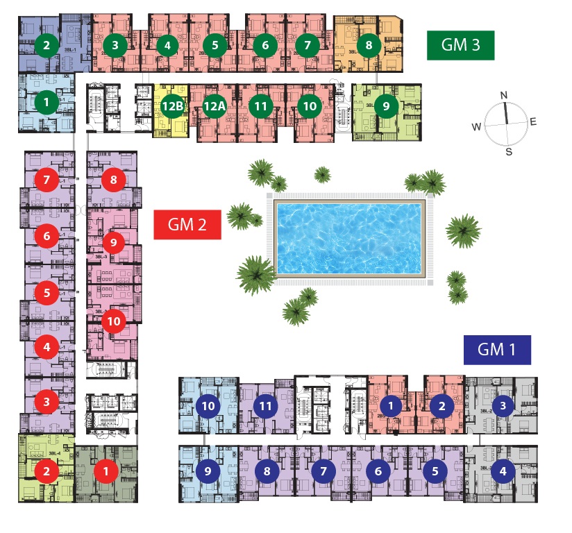 Tầng điển hình