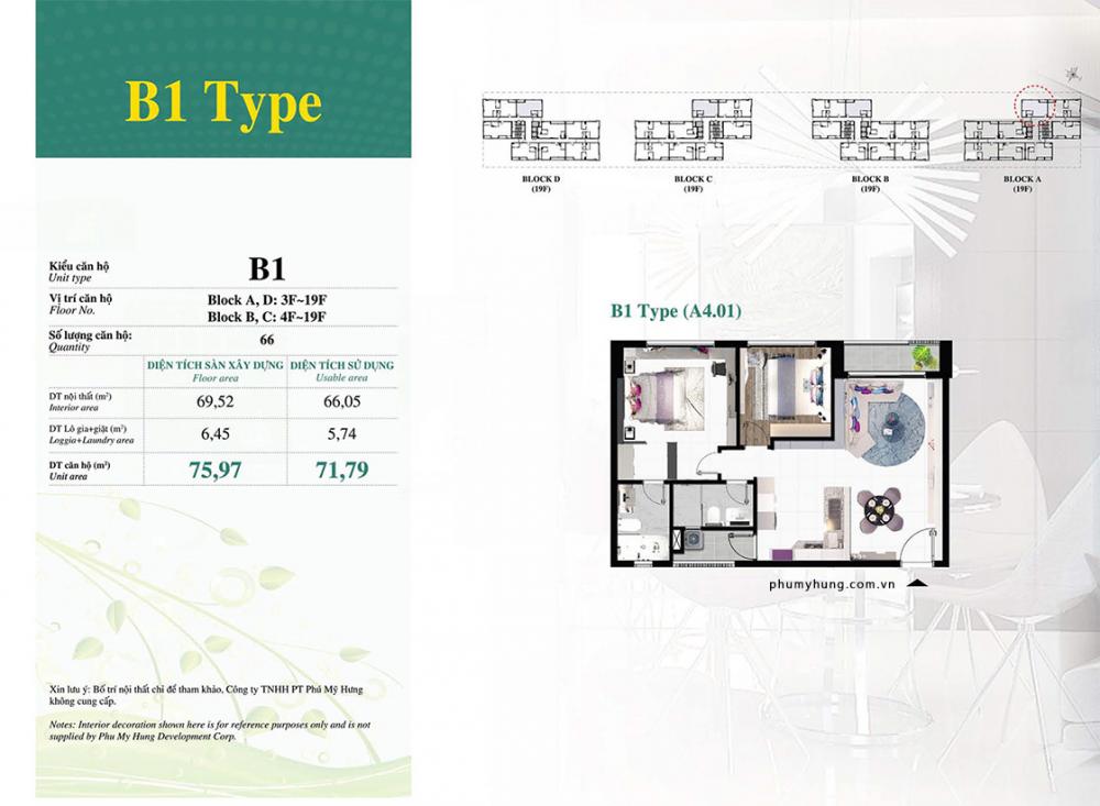 Thiết kế căn hộ loại B1 ( A2.01, D2.04)