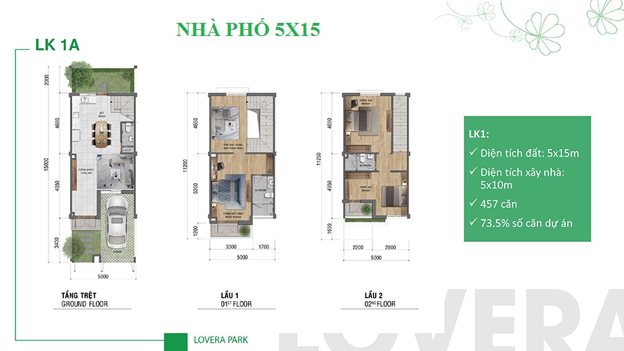 Nhà phố 5x15m